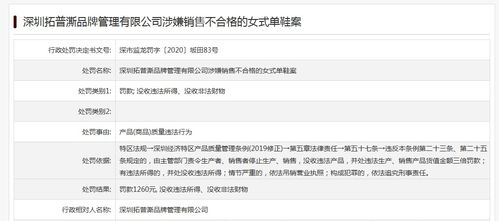 深圳拓普澌品牌管理公司兩款鞋抽檢不合格 曾因產品質量問題兩次被罰